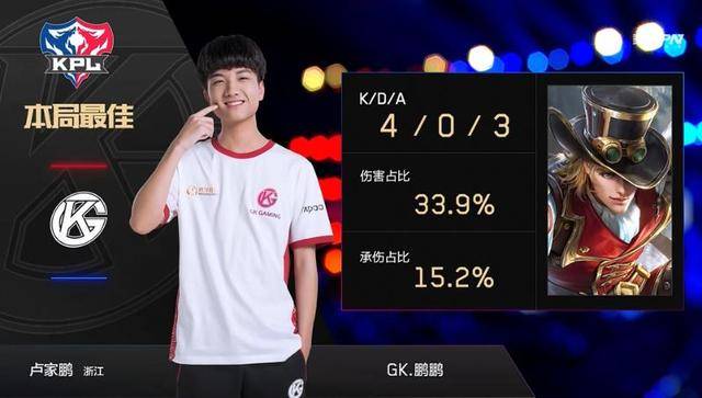 跨界合作提 跨界合作提